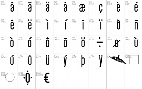 Ufont Font 5