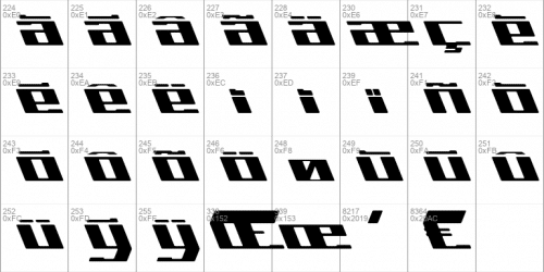 Warning Font 4