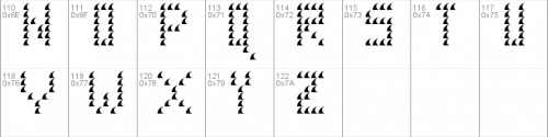 Waves Font 2