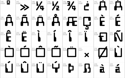 Westminster Font 4