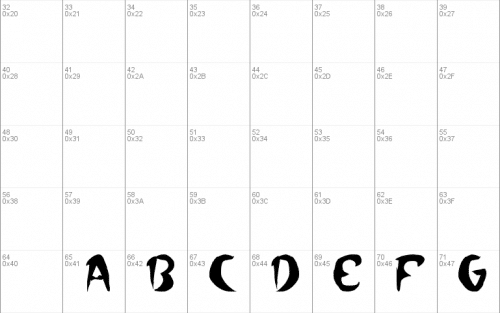 Where Wolf Font