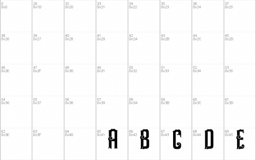 Whiskey Font 2