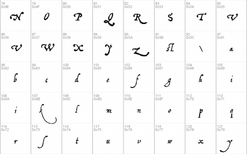 William Shakespeare Wf Font 1