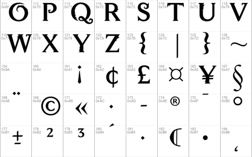Wizard World Font 2