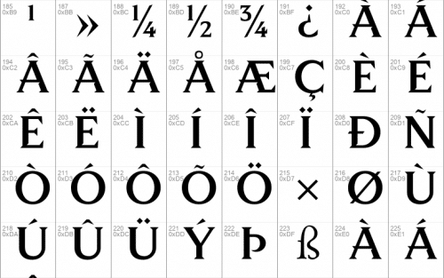 Wizard World Font 3