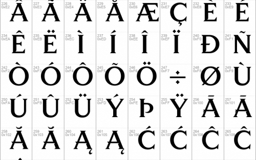Wizard World Font 4
