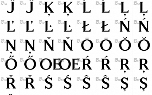 Wizard World Font 6