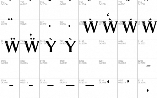 Wizard World Font 8