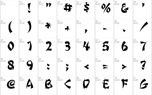 Wonton Font