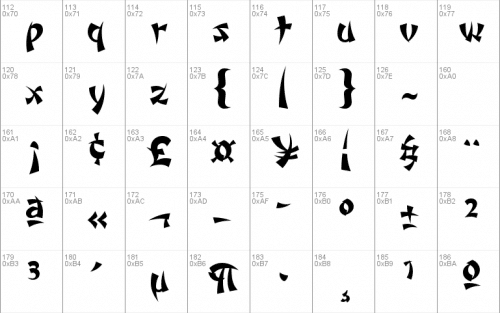 Wonton Font 2