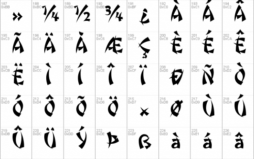 Wonton Font 3