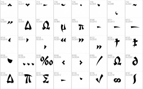 Wonton Font 5