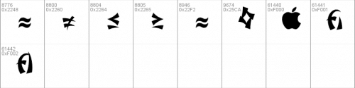Wonton Font 6