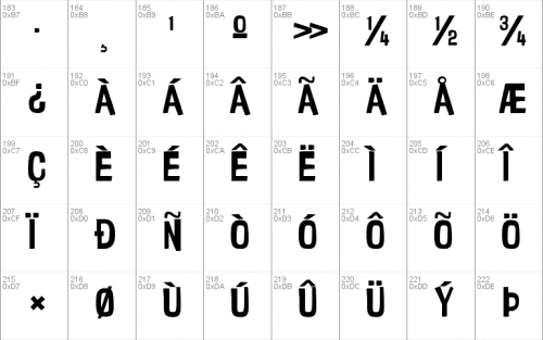 Your Shirt's Inside Out! Font 4