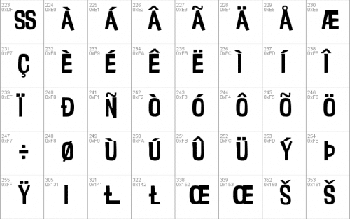 Your Shirt's Inside Out! Font 5