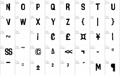 Your Shirt's Inside Out! Font  3