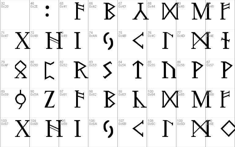 Futhark Font 1