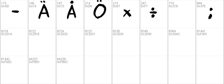 Graffiti Paint Brush Font 3