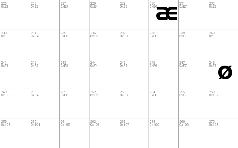 Handel Gothic Font 4