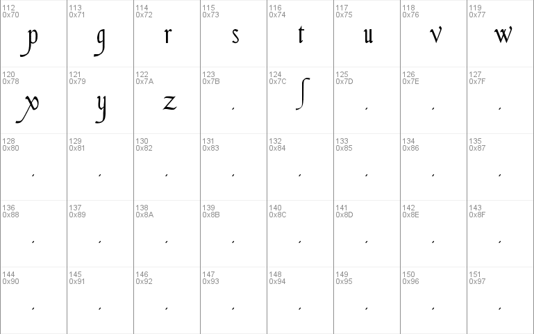 Italian Cursive, 16th Century Font  2