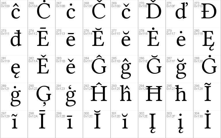 Linux Libertine Font 5