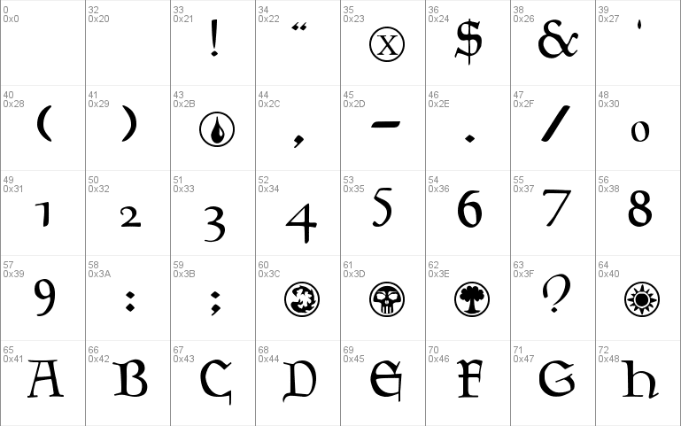 Magic The Gathering Font