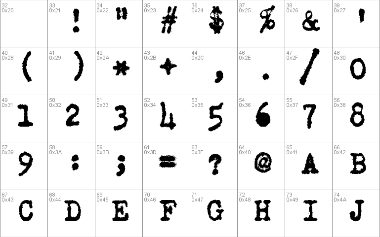 Old Typewriter Messy Font