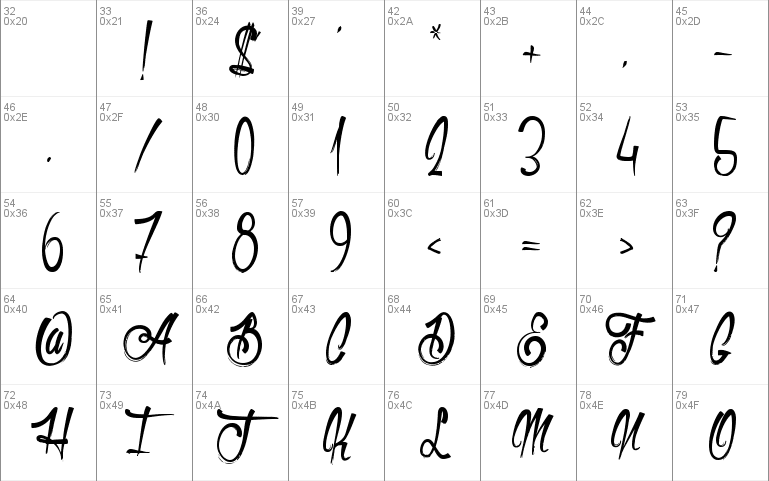 Olympic Branding Font