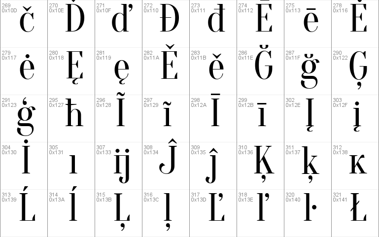 Oranienbaum Font 5