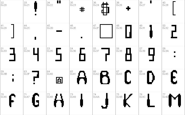 Robotic Font