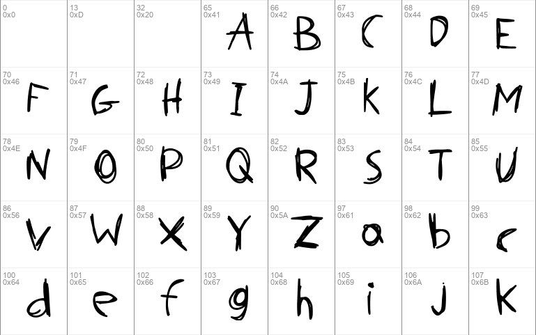 Stranger Things Font