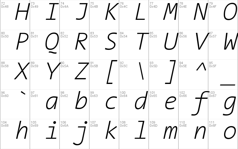 The Sans Mono- Font 1