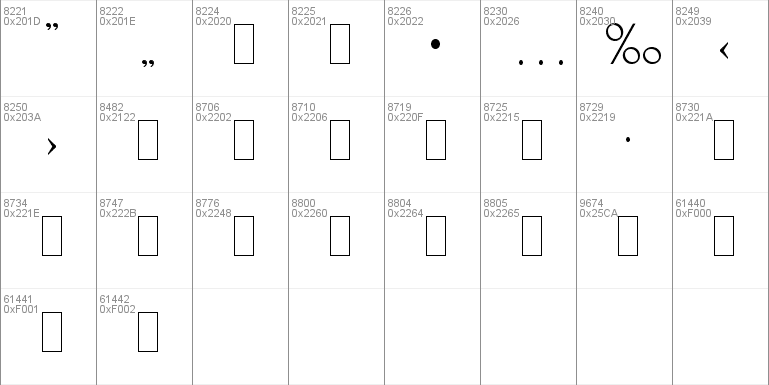 University Roman Let Font 5