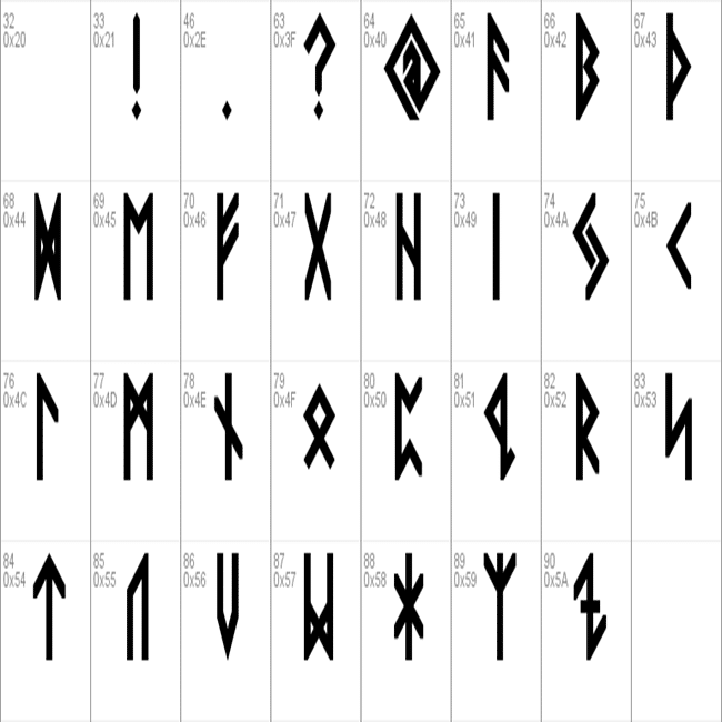 Viking-Elder-Runes-Font