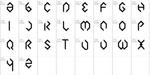 80s Metal Band Font 1