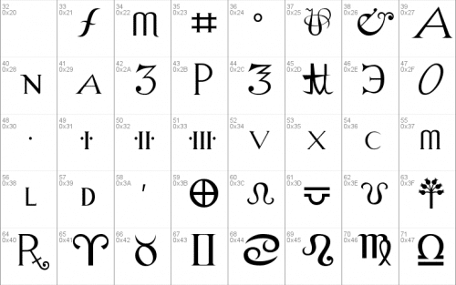 Alchemy Font