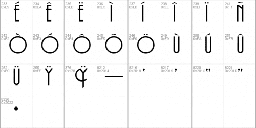 Andes Font 3