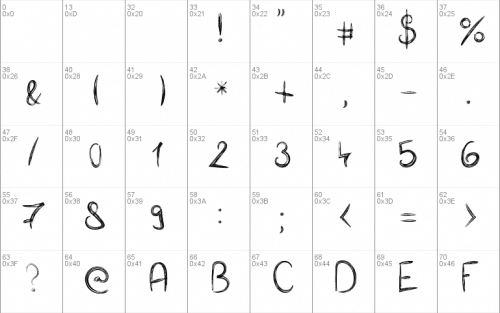 Antler Font