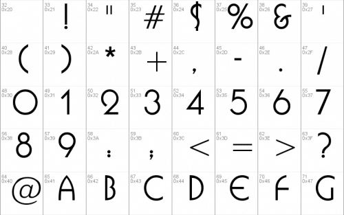 Atlantis Font