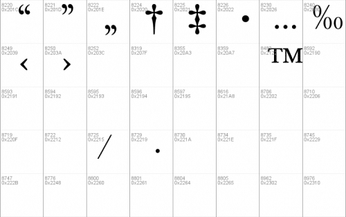 Baskerville-Normal Font 7