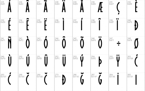 Becker Oklahoma Font 4
