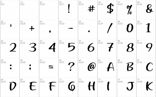 Beloved Teacher Font 2