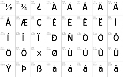 Blue Highway Font 3
