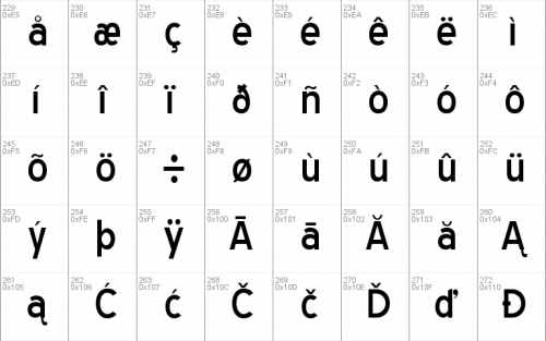 Blue Highway Font 4