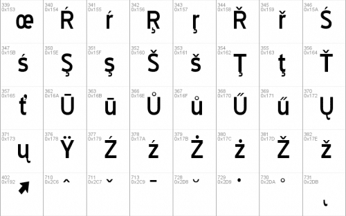 Blue Highway Font 6
