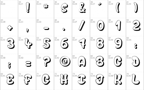 Bubble  Soap Font