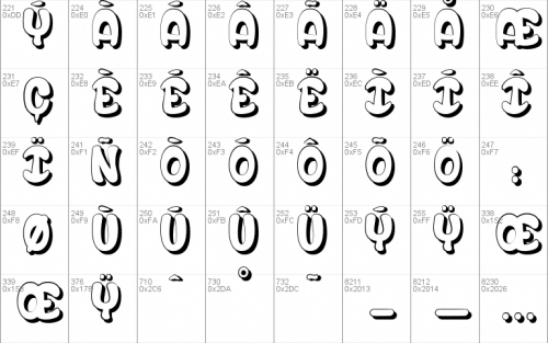 Bubble  Soap Font 3