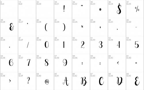 Buttercup Windows Font 1
