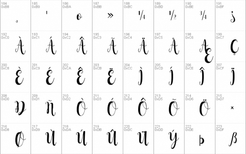 Buttercup Windows Font 4