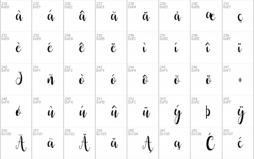 Buttercup Windows Font 5